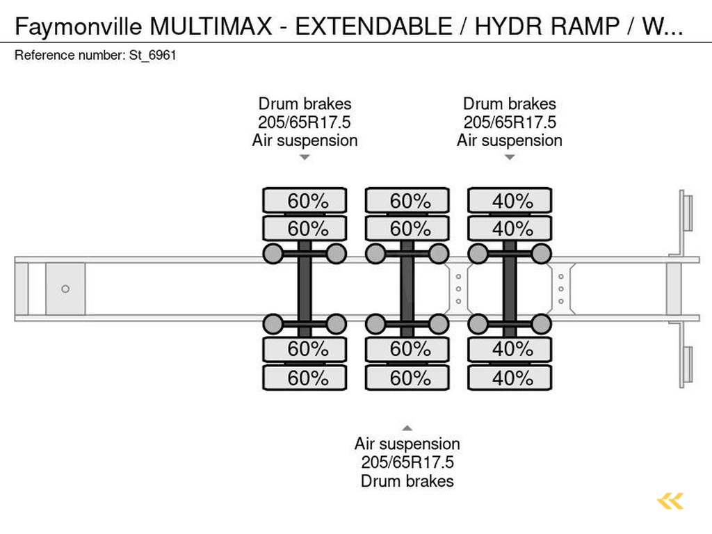 Faymonville MULTIMAX-EXTENDABLE-HYDR-RAMP-WHEEL-WELL-RADMULDEN