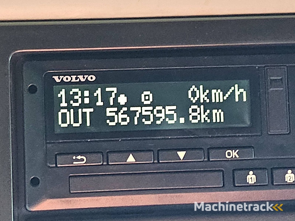 VOLVO FH 500 skirts 2x tank veb+