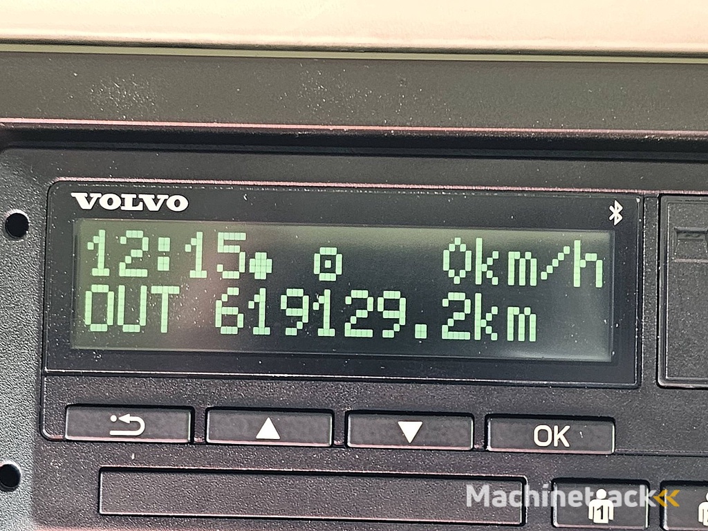 VOLVO FH 460 xen. alcoa voith ret