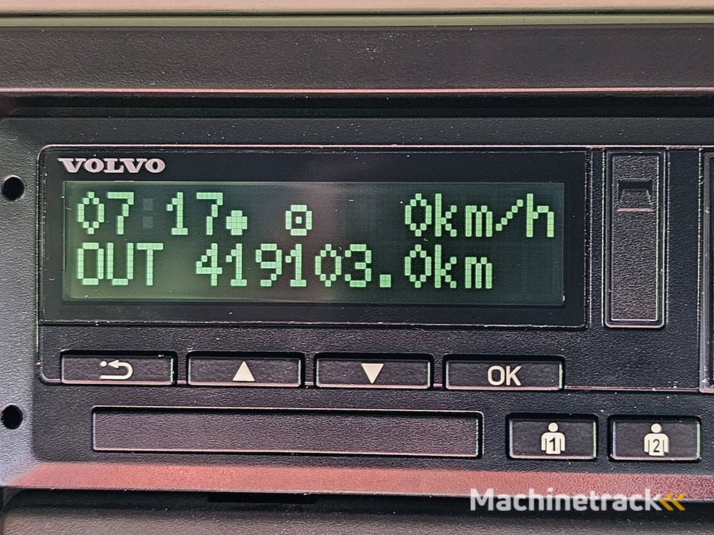 VOLVO FH 500 xl led i-park-cool