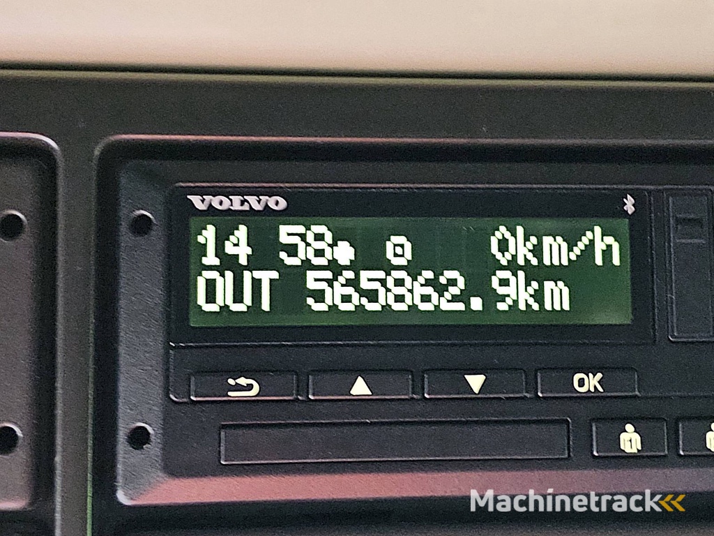 VOLVO FH 500 xl, retarder