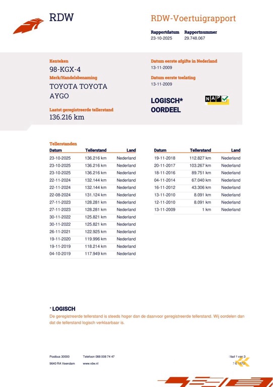 Toyota Aygo 1.0-12V Comfort 5-DR|AIRCO|NW-APK