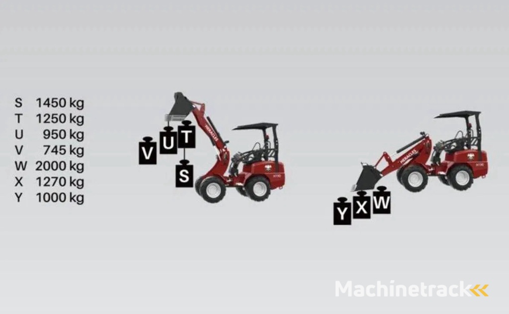 Heracles H190 PRO mini shovel NIEUW