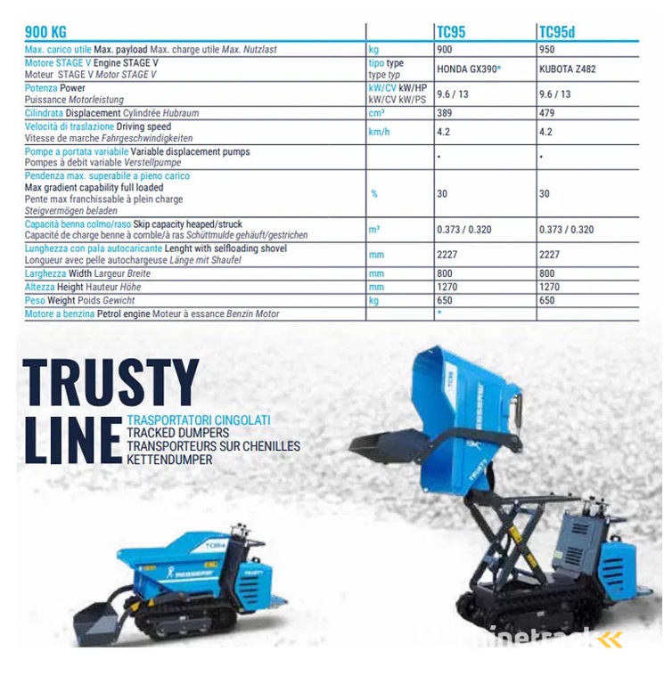 Messersi Nieuwe TC95D diesel rupsdumper met laadschep