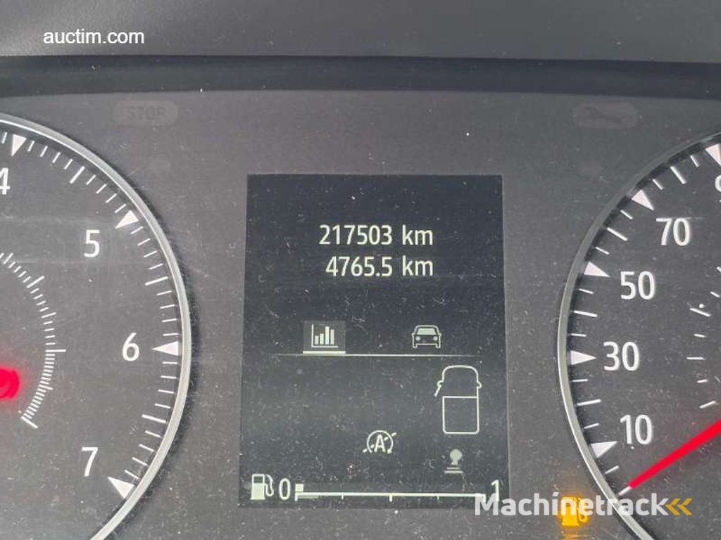 Renault Trafic 2022 Gesloten bestelwagen