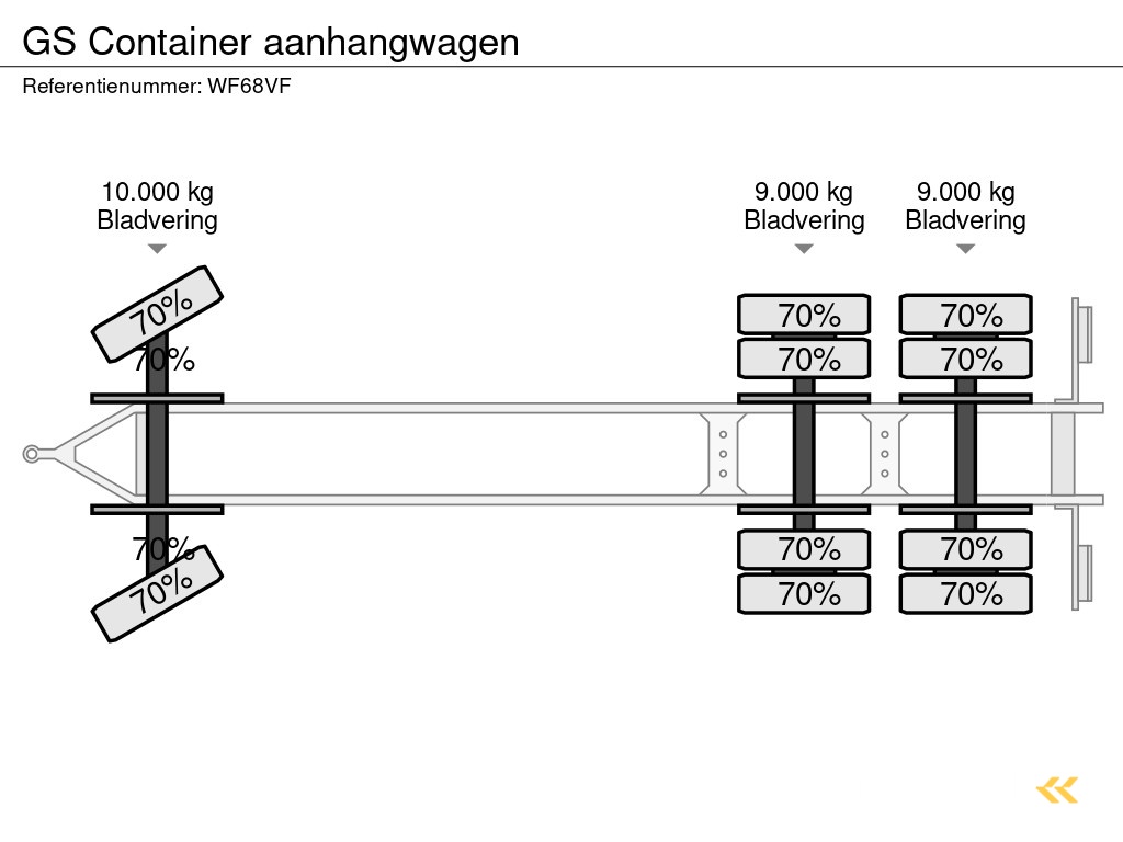GS Container aanhangwagen