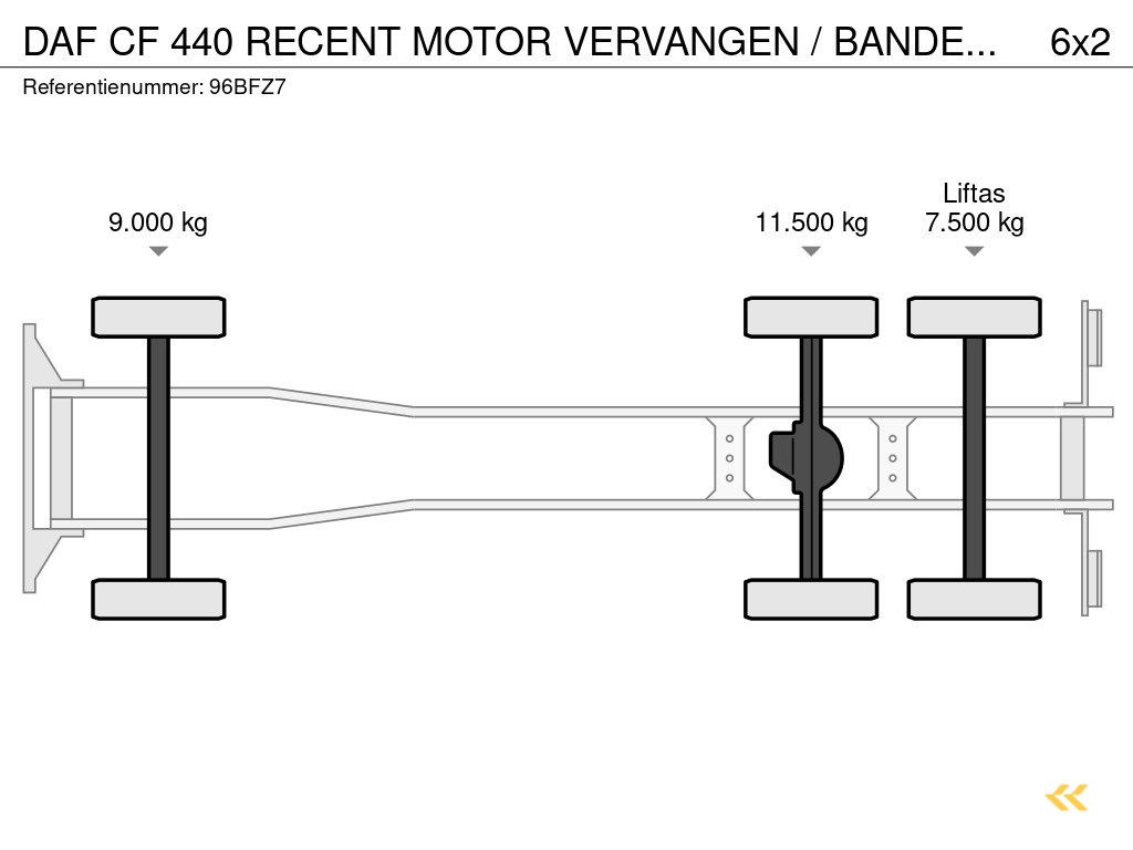 DAF CF 440 RECENT MOTOR VERVANGEN / BANDEN 90% / HYVA LIFT / STUUR EN LIFTAS