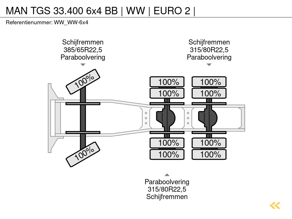 MAN TGS 33.400 6x4 BB | WW | EURO 2 |