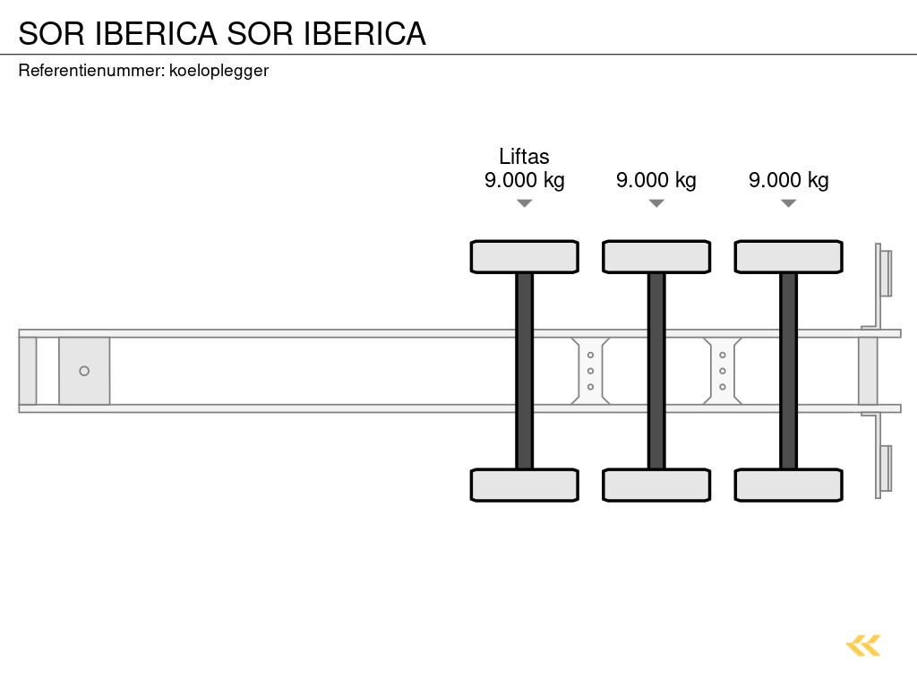 SOR IBERICA SOR IBERICA
