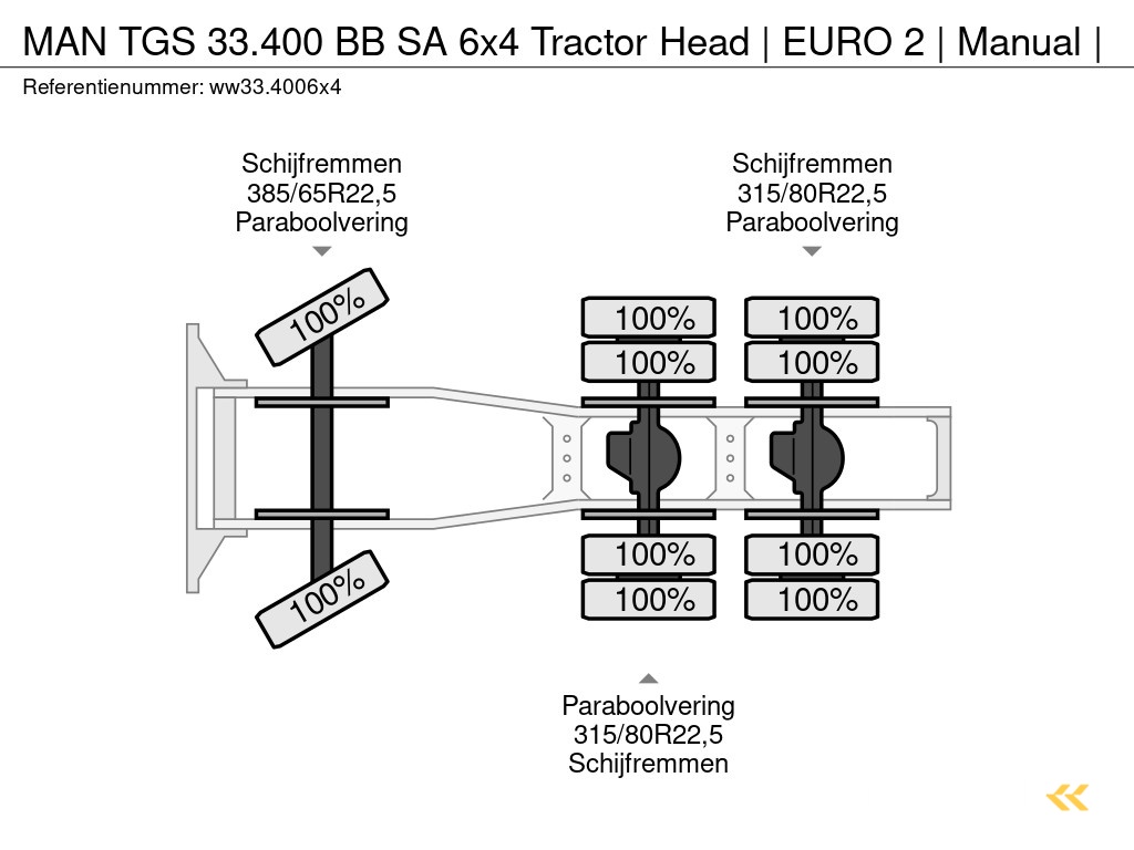 MAN TGS 33.400 BB SA 6x4 Tractor Head | EURO 2 | Manual |