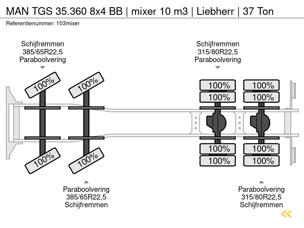 MAN TGS 35.360 8x4 BB | mixer 10 m3 | Liebherr | 37 Ton
