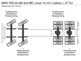 Minituur van MAN TGS 35.360 8x4 BB | mixer 10 m3 | Liebherr | 37 Ton