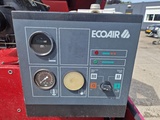Minituur van EcoAir F30, volumestroom 3.0m³