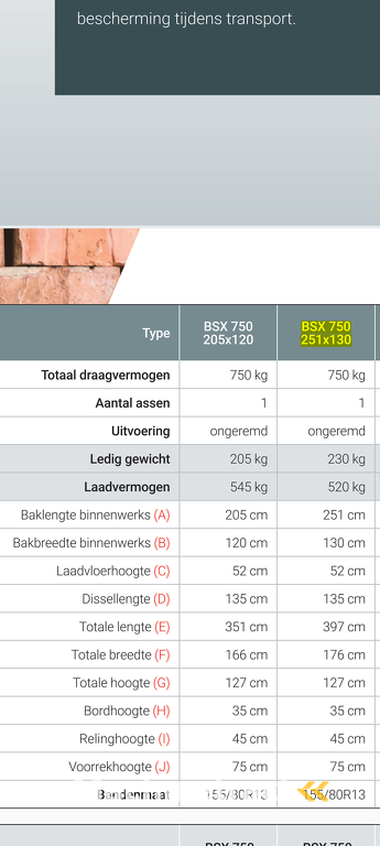 Anssems BSX 251x130 750KG aanhangwagen