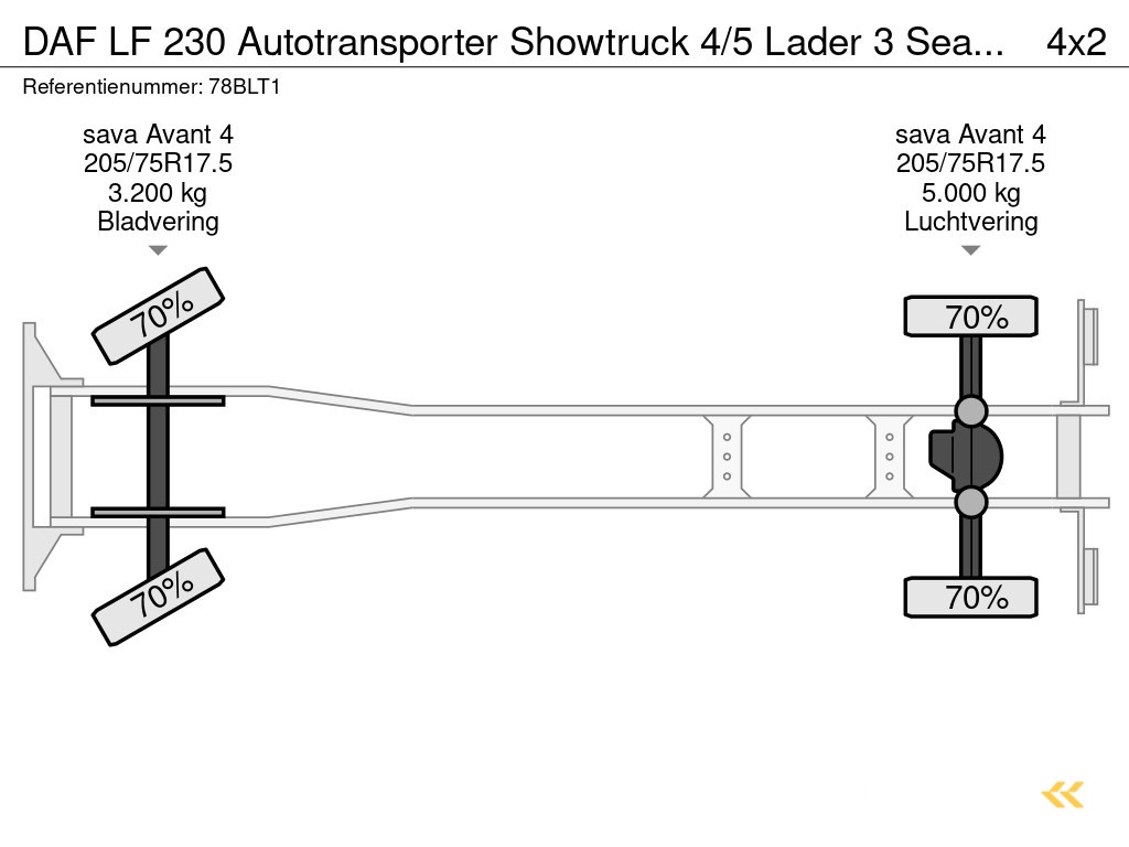 DAF LF 230 Autotransporter Showtruck 4/5 Lader 3 Seats Camera