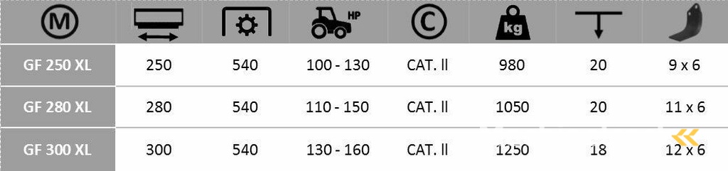 Boxer Grondfrees GF 250-280-300 XL
