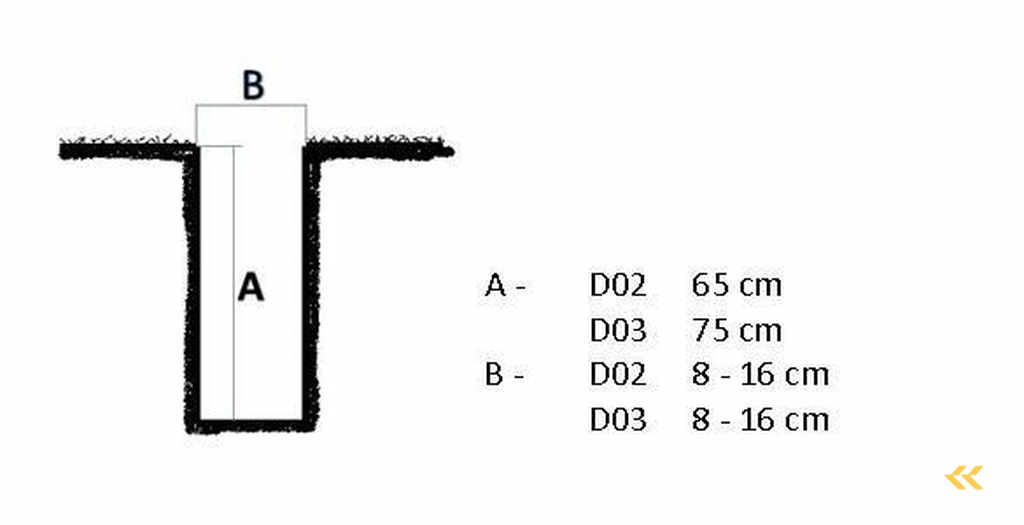 Boxer Sleuvenfrees D0 2 - DO 3
