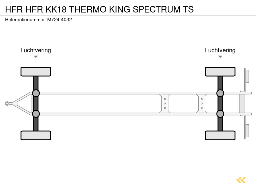 HFR HFR KK18 THERMO KING SPECTRUM TS