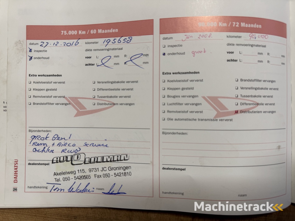 Daihatsu Cuore 1.0-12V Tokyo