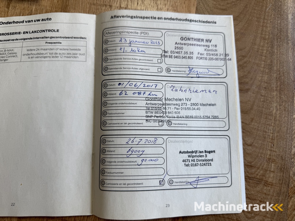 Ford Focus Wagon 1.6 TDCI Lease Trend