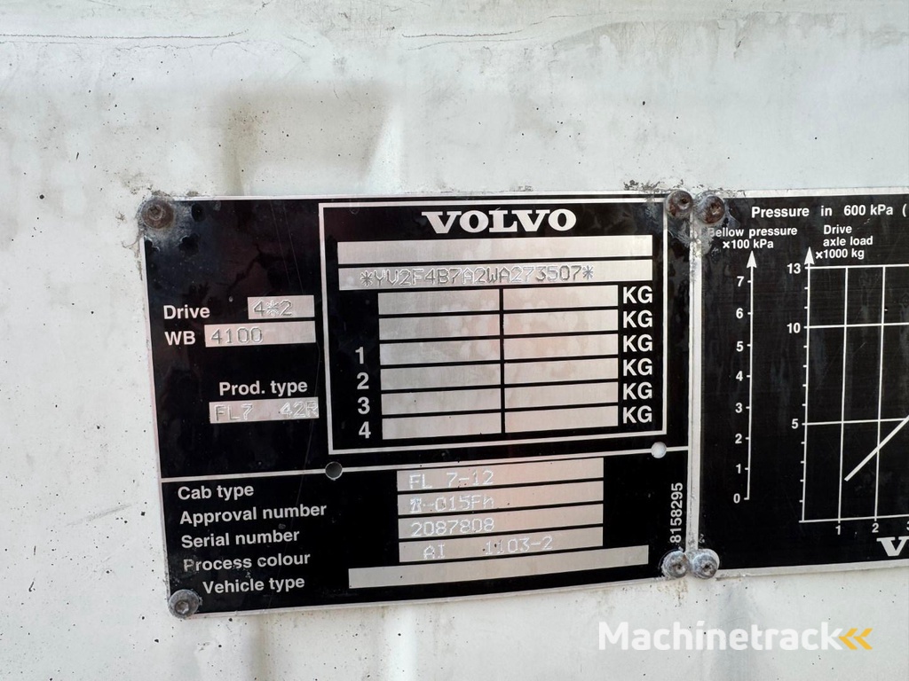 Volvo FL 7 260, 10000 liter