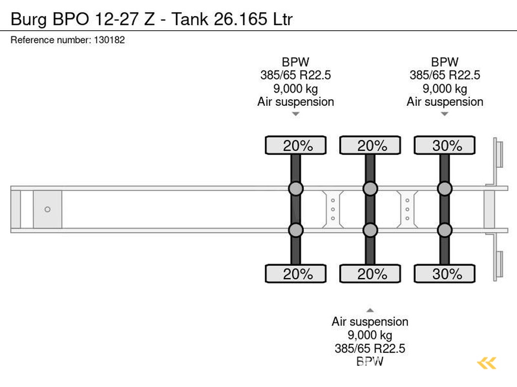 Burg BPO-12-27-Z-Tank-26.165-Ltr