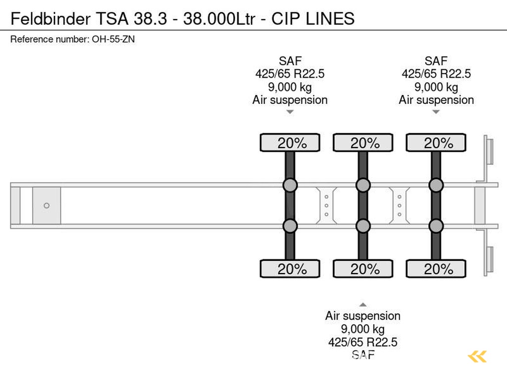 Feldbinder TSA-38.3-38.000Ltr-CIP-LINES