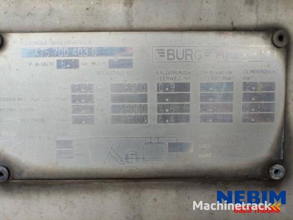 Burg B.P.O.-12-28Z-32.700Ltr