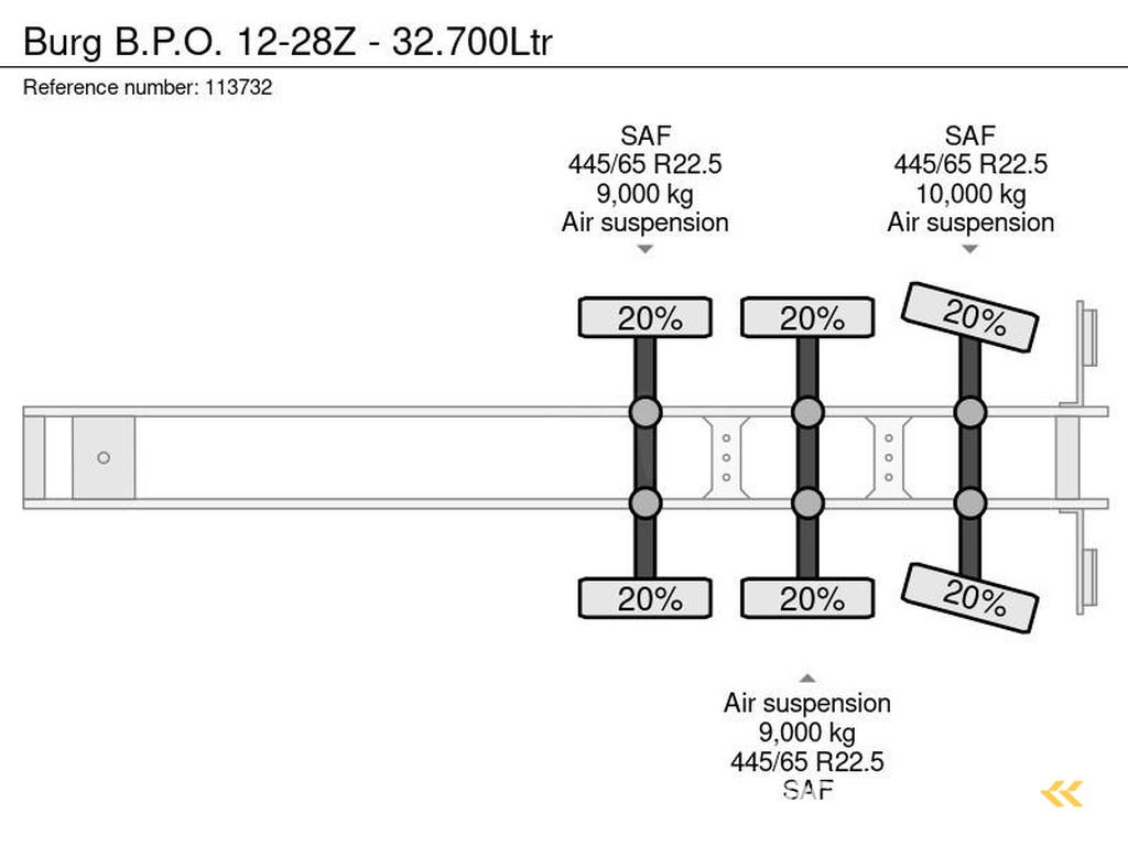 Burg B.P.O.-12-28Z-32.700Ltr