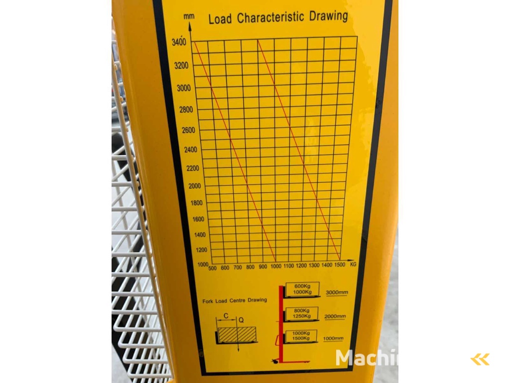 RTE 5858 Manuele stapelaar 1T 1.6M