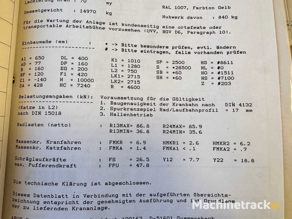 ABUS - Dubbelligger rolbrug