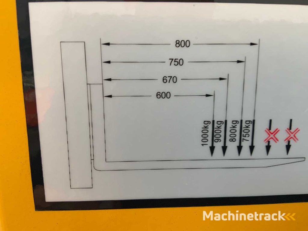 RTE 5858 Manueller Stapler 1T 1.6M