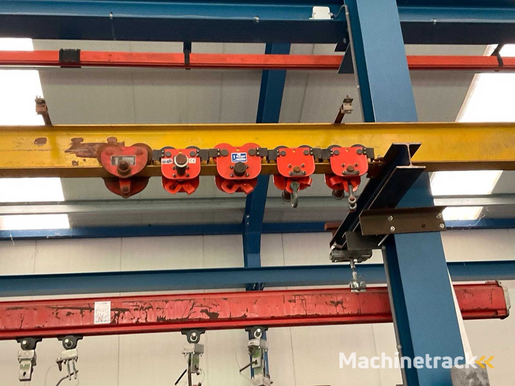 Overige hijs- en heftechniek