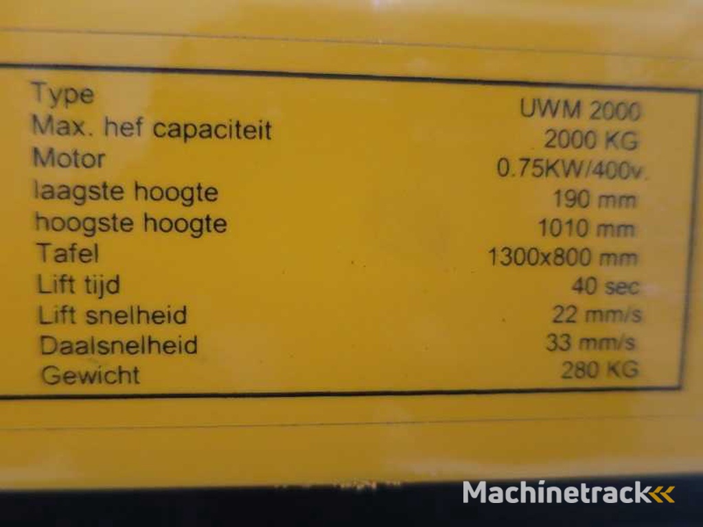 UWM UWM 2000 heftafel