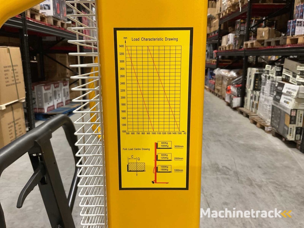 2025 - RTE WMS1000-1600 Stapler