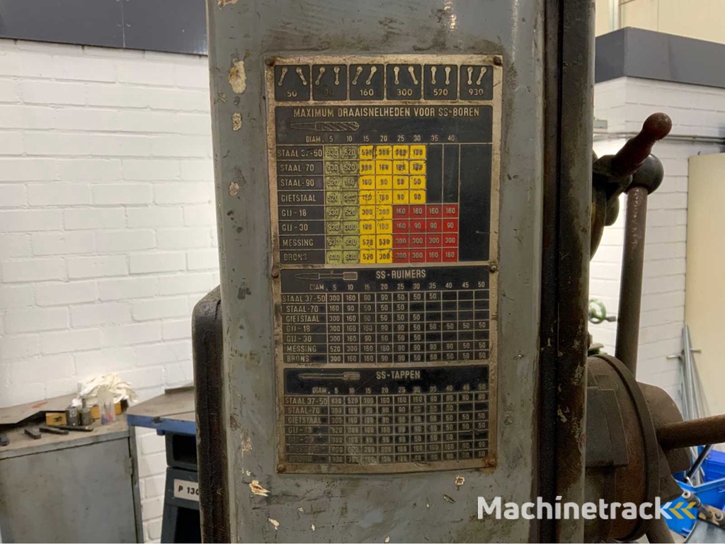 Moes Imperator Kolomboormachine