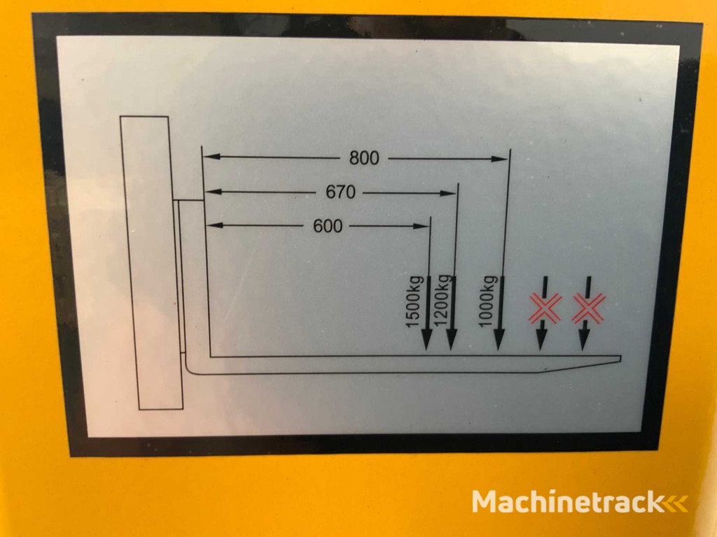 RTE 5859 Manueller Stapler 1,5 t 2,5 m Doppelkette