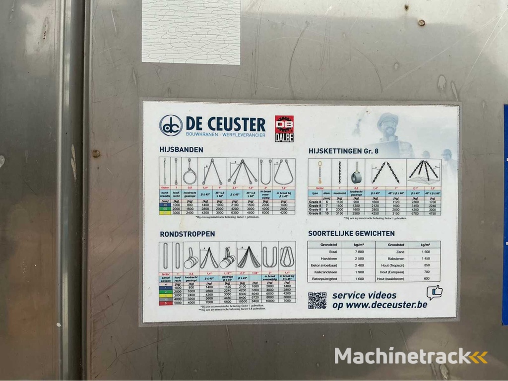 2019 Gru Dalbe HS 232 Mobiele kraan snelmontagekraan + extra’s