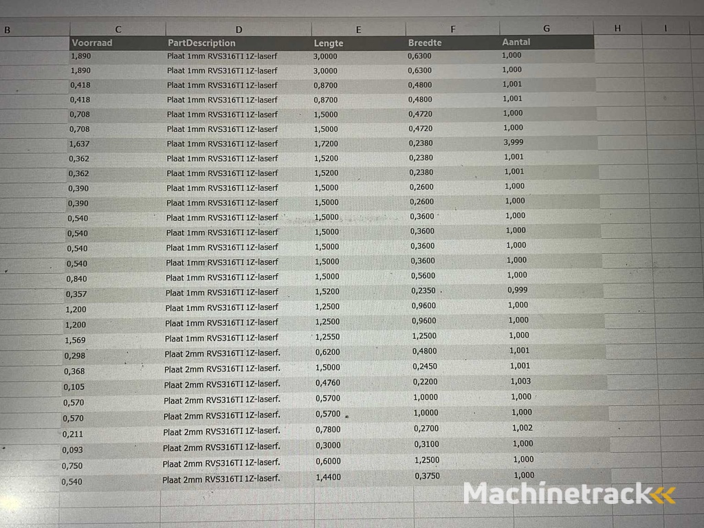Partij rvs plaatmateriaal