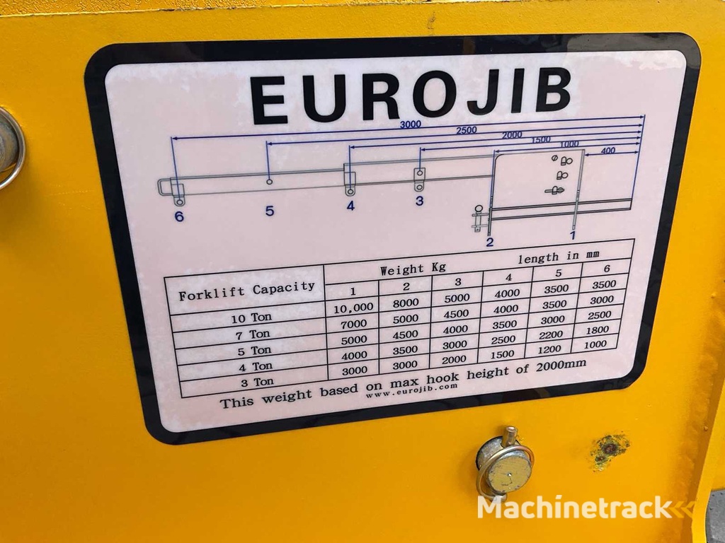 Euro-JIB Heftruck JIB