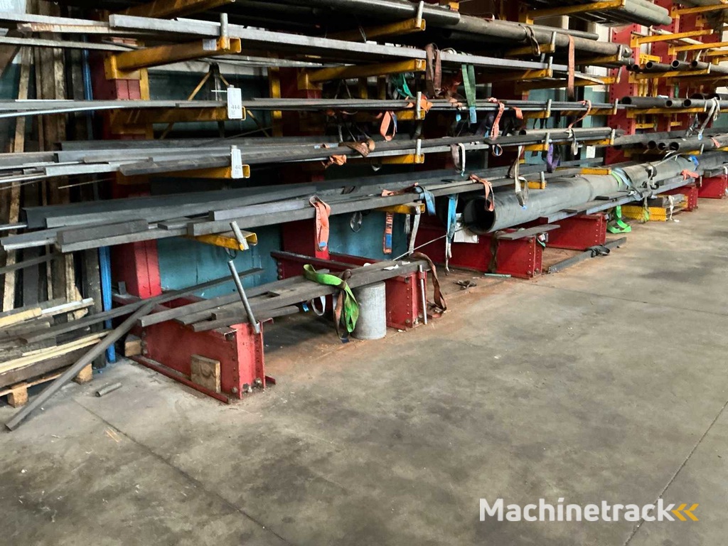 Grondstoffen en halffabrikaten