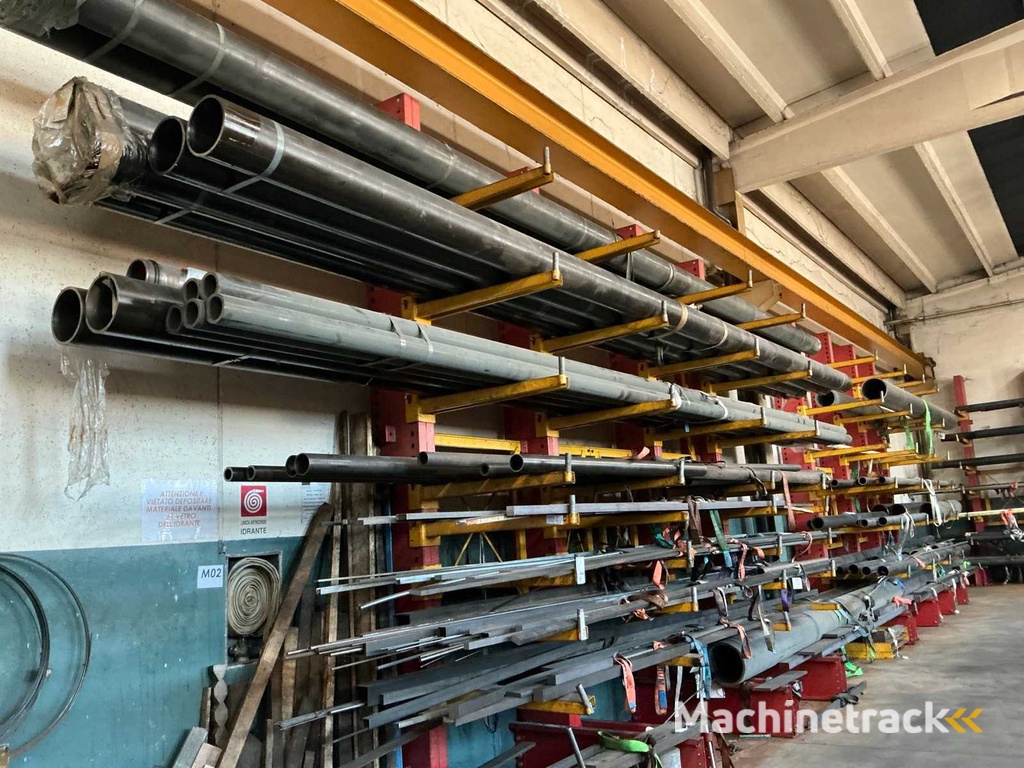 Grondstoffen en halffabrikaten