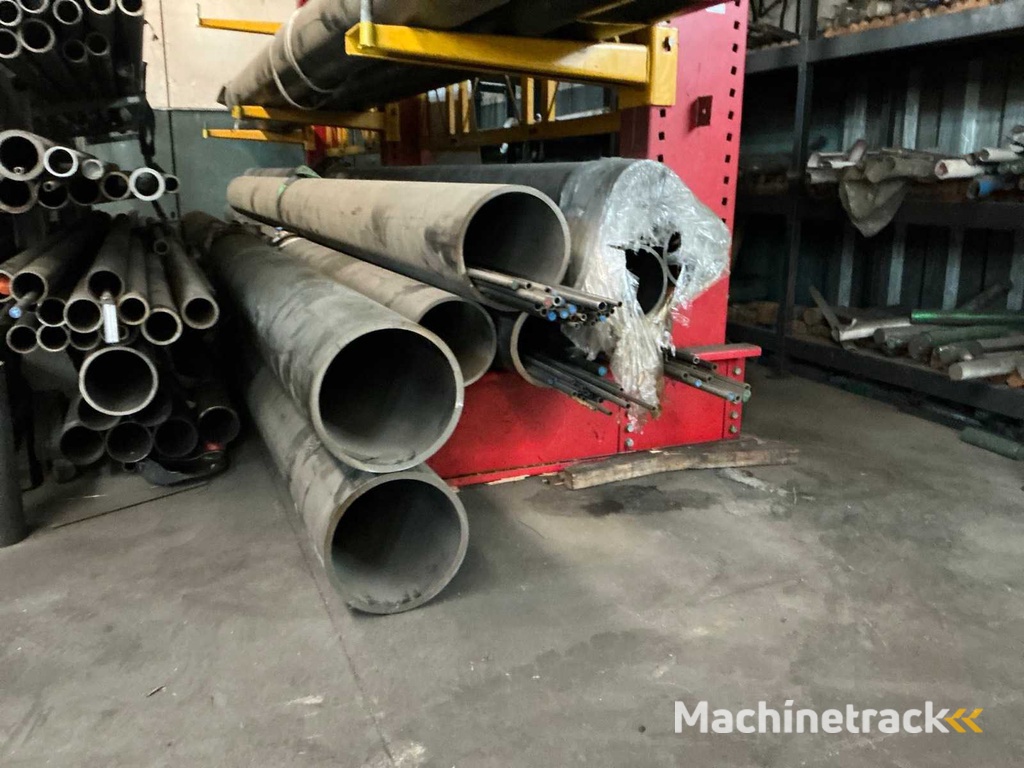 Grondstoffen en halffabrikaten