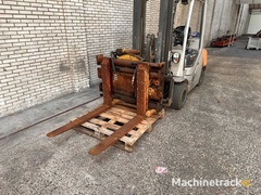 fork-clamp-rotator---cascade-fem3---forklift-accessories