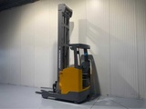 Minituur van Jungheinrich ETV - 10.25M Triplex - 4013 Uren - Reach truck camera op vork