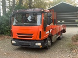 Minituur van 2014 Iveco 80EL16 Euro cargo oprijwagen