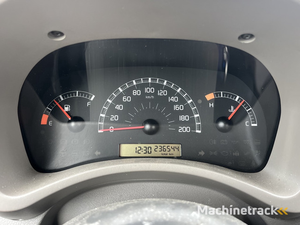 Fiat Panda 1.1 Active Plus