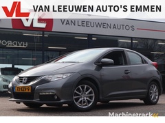 honda-civic-1.8-sport