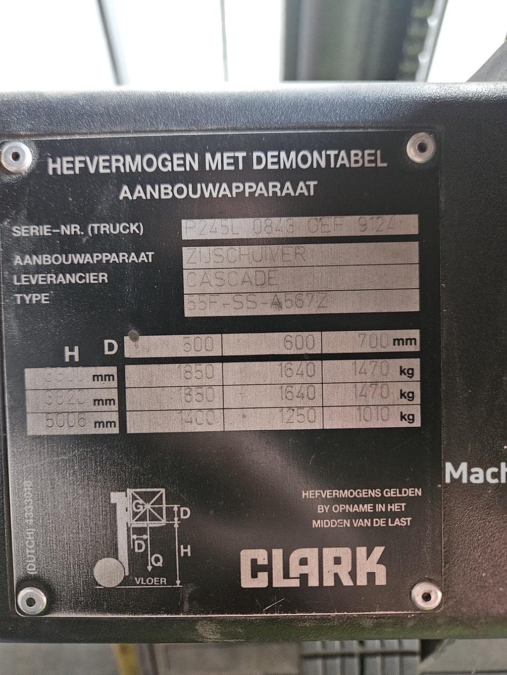 Heftruck Clarck CGP 20S