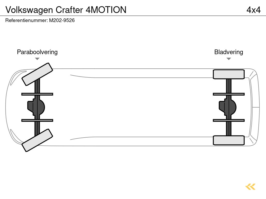 Volkswagen Crafter 4MOTION